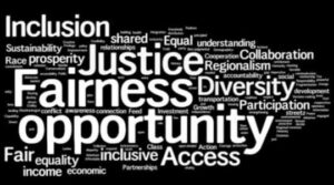 Word cloud. fairness, opportunity, justice